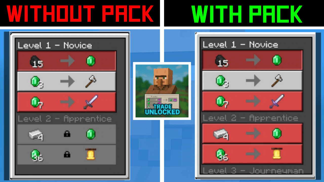 Villagers Trade Unlocker Pack (26.x, 1.21) – MCPE/Bedrock — screenshot 1