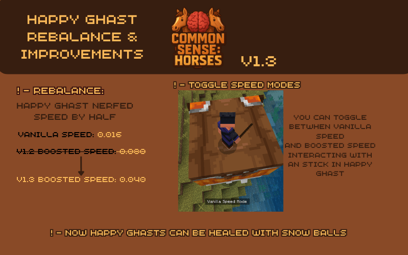Common Sense: Horses Addon (26.x, 1.21) – MCPE/Bedrock Mod — screenshot 8