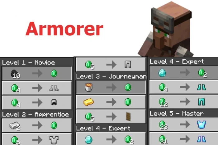 Better Trades Addon (1.21, 1.20) – MCPE/Bedrock Mod — screenshot 1