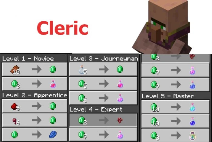 Better Trades Addon (1.21, 1.20) – MCPE/Bedrock Mod — screenshot 3