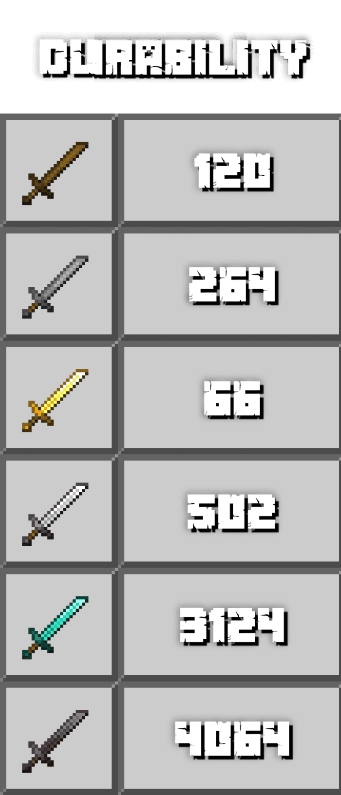 The Amazing Hammers of the Incredible Old Addon (1.20) – MCPE/Bedrock — screenshot 6