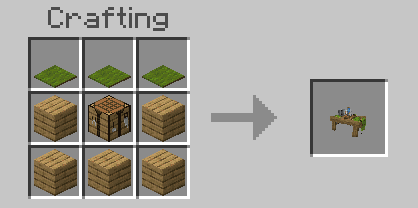 Goblin Slayer Addon (1.20, 1.19) – MCPE/Bedrock Mod — screenshot 1