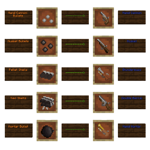 Improvised Guns Addon (1.26+) – MCPE/Bedrock Mod — screenshot 6