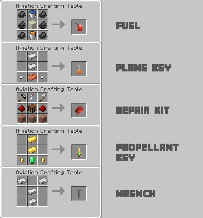 Survival Planes Addon (1.20, 1.19) – Ammo, Bomb, Fuel System — screenshot 4