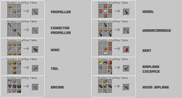 Survival Planes Addon (1.20, 1.19) – Ammo, Bomb, Fuel System — screenshot 5