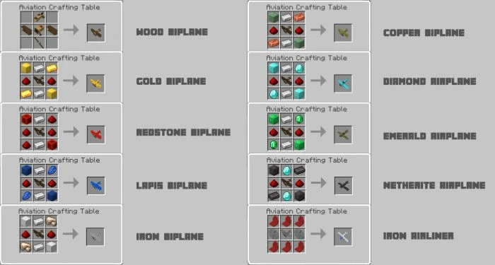 Survival Planes Addon (1.20, 1.19) – Ammo, Bomb, Fuel System — screenshot 6
