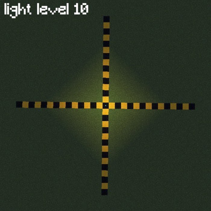 PHX's Dynamic Lights Addon (1.19) – MCPE/Bedrock Mod — screenshot 2
