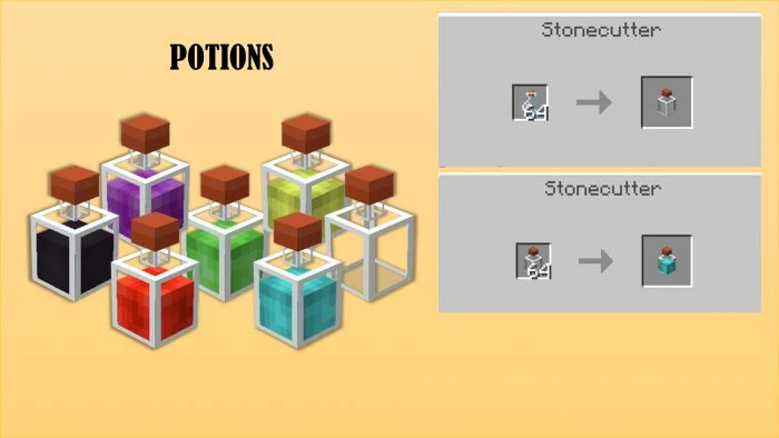 Science Update Addon (1.19) – MCPE/Bedrock Mod — screenshot 1