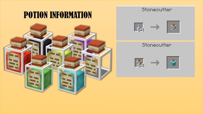 Science Update Addon (1.19) – MCPE/Bedrock Mod — screenshot 5