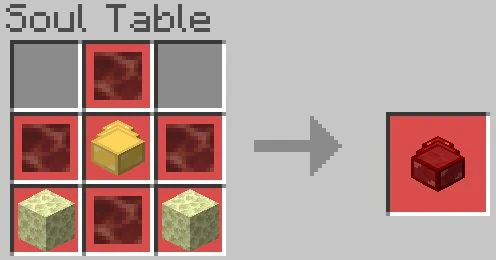 Teraphobia Addon (1.19) – MCPE/Bedrock Mod — screenshot 8