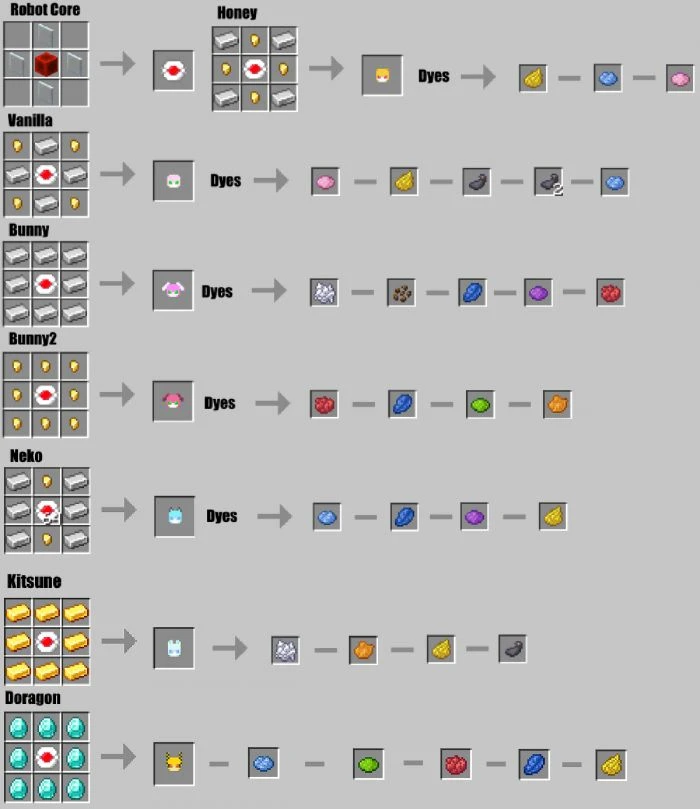 Lovely Robots Addon (1.19, 1.18) – MCPE/Bedrock Mod — screenshot 8