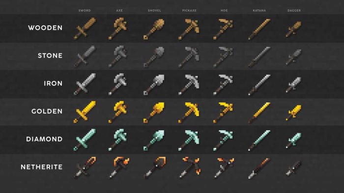 Grimdark Battlepack Texture Pack (1.19, 1.18) – MCPE/Bedrock — screenshot 2