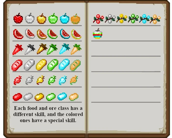 Gourmet Foods Addon (1.18, 1.17) – MCPE/Bedrock Mod — screenshot 2