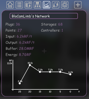 Flux Networks — screenshot 1