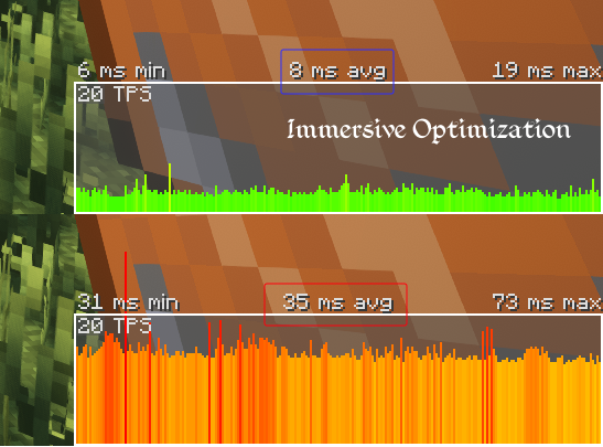 Immersive Optimization — screenshot 1