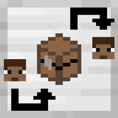 Inventory save and load