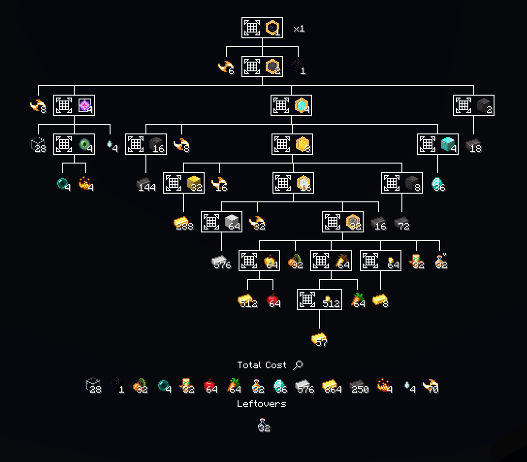 Fargo's Talismans — screenshot 5
