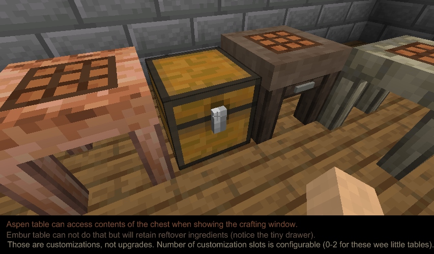 Workshop for handsome adventurer — screenshot 3