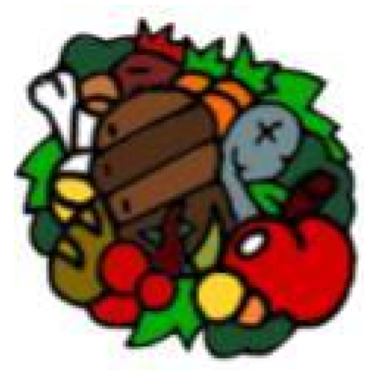 Foods & Plants (Cooking with Mindthemoods)