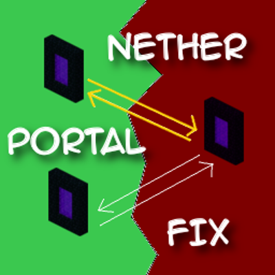 NetherPortalFix (Outdated Versions)