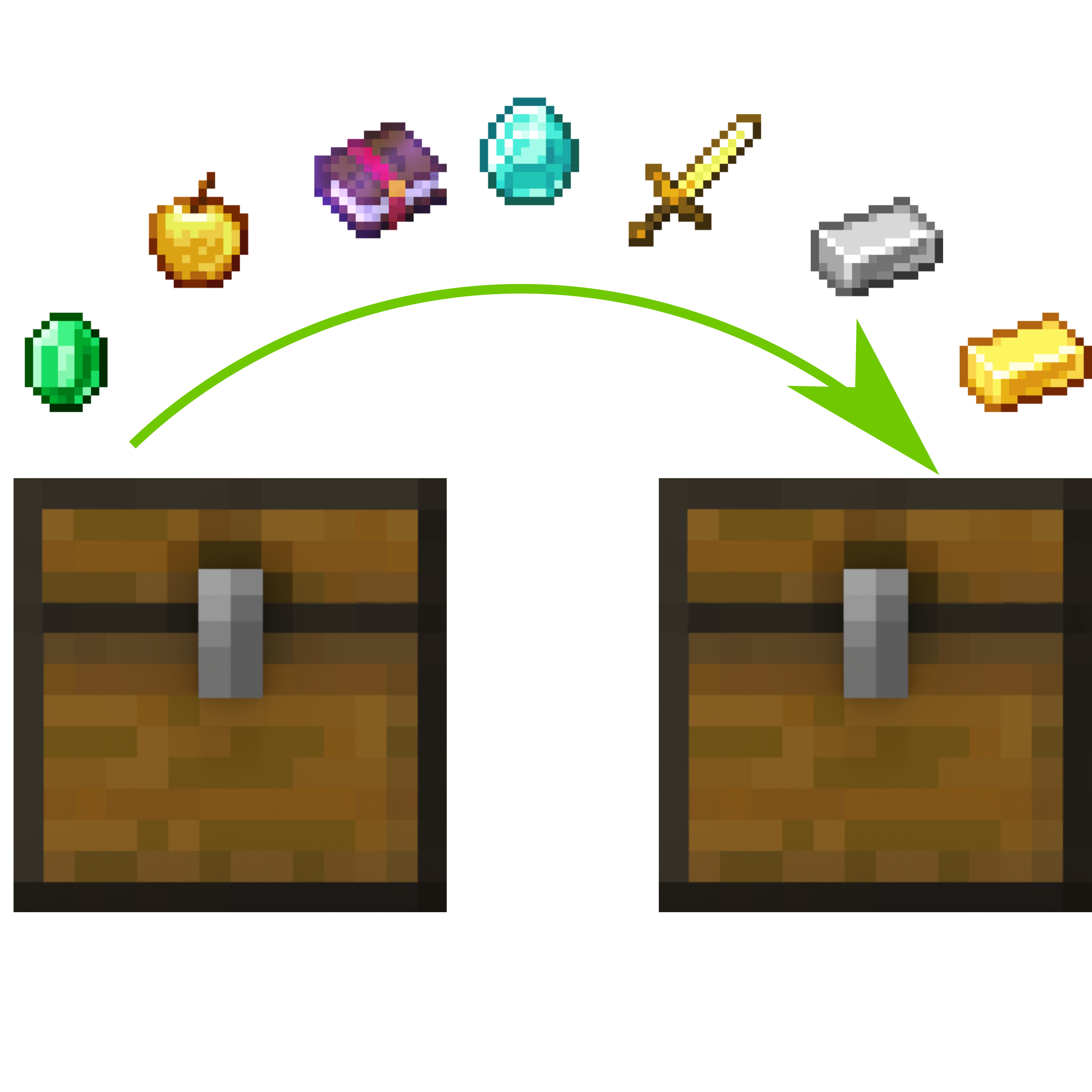 Loot Integrations: When Dungeons Arise & Co