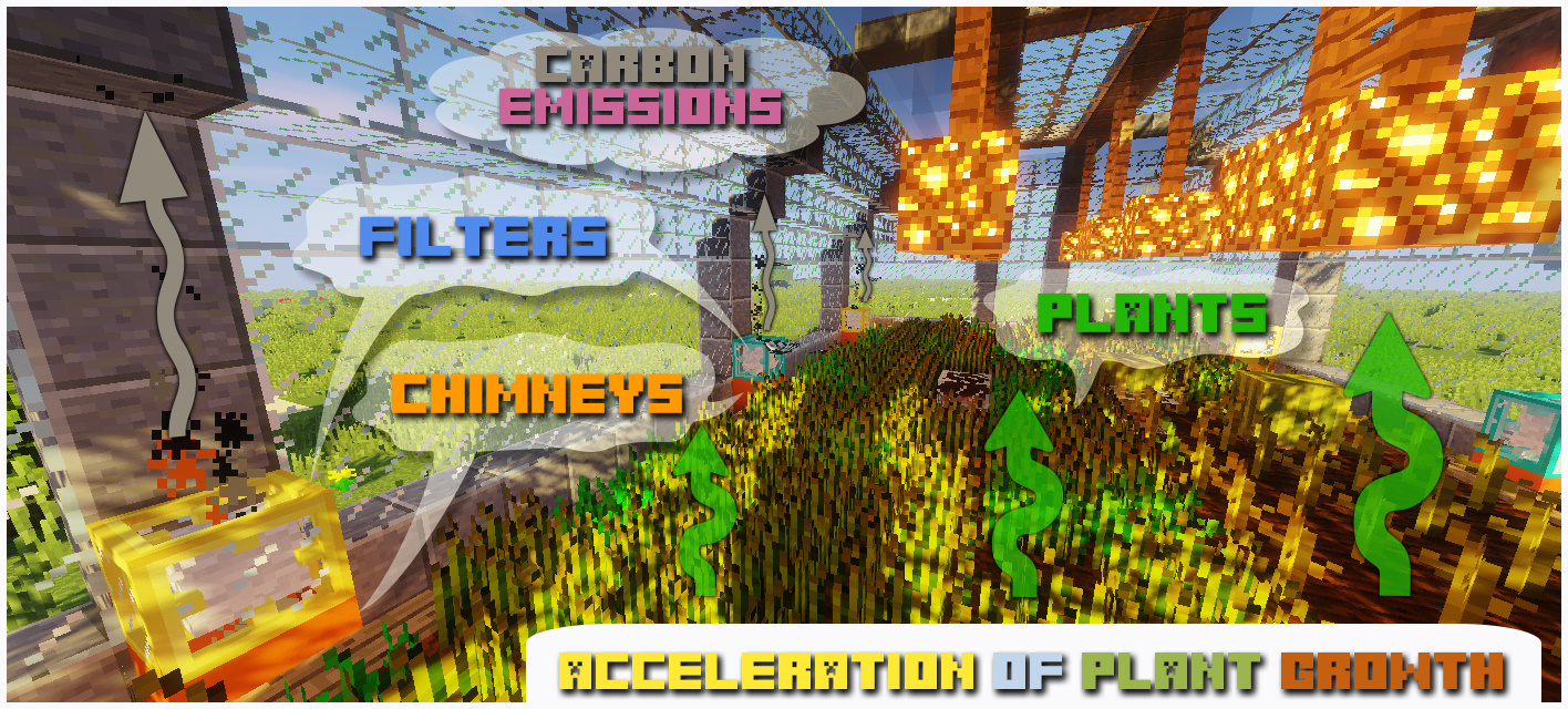 Pollution of the Realms — screenshot 7