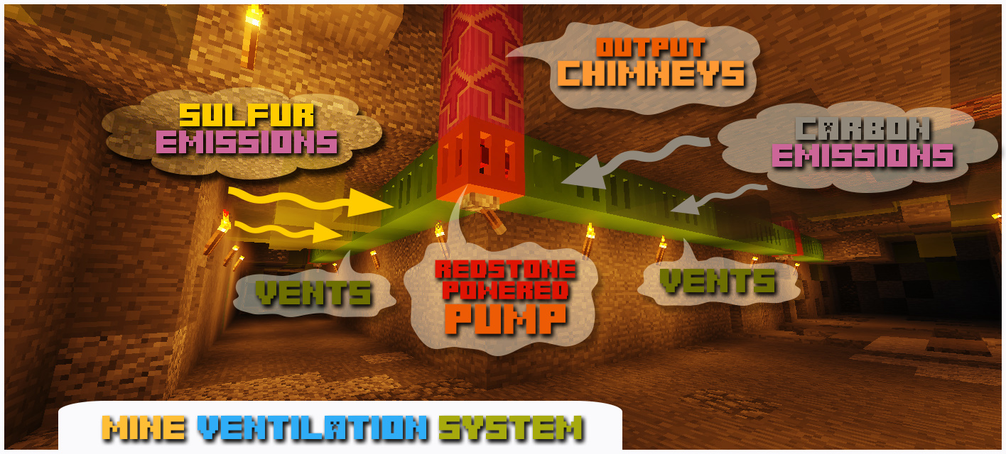 Pollution of the Realms — screenshot 8