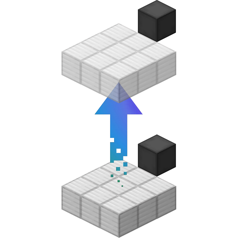 Moving Elevators