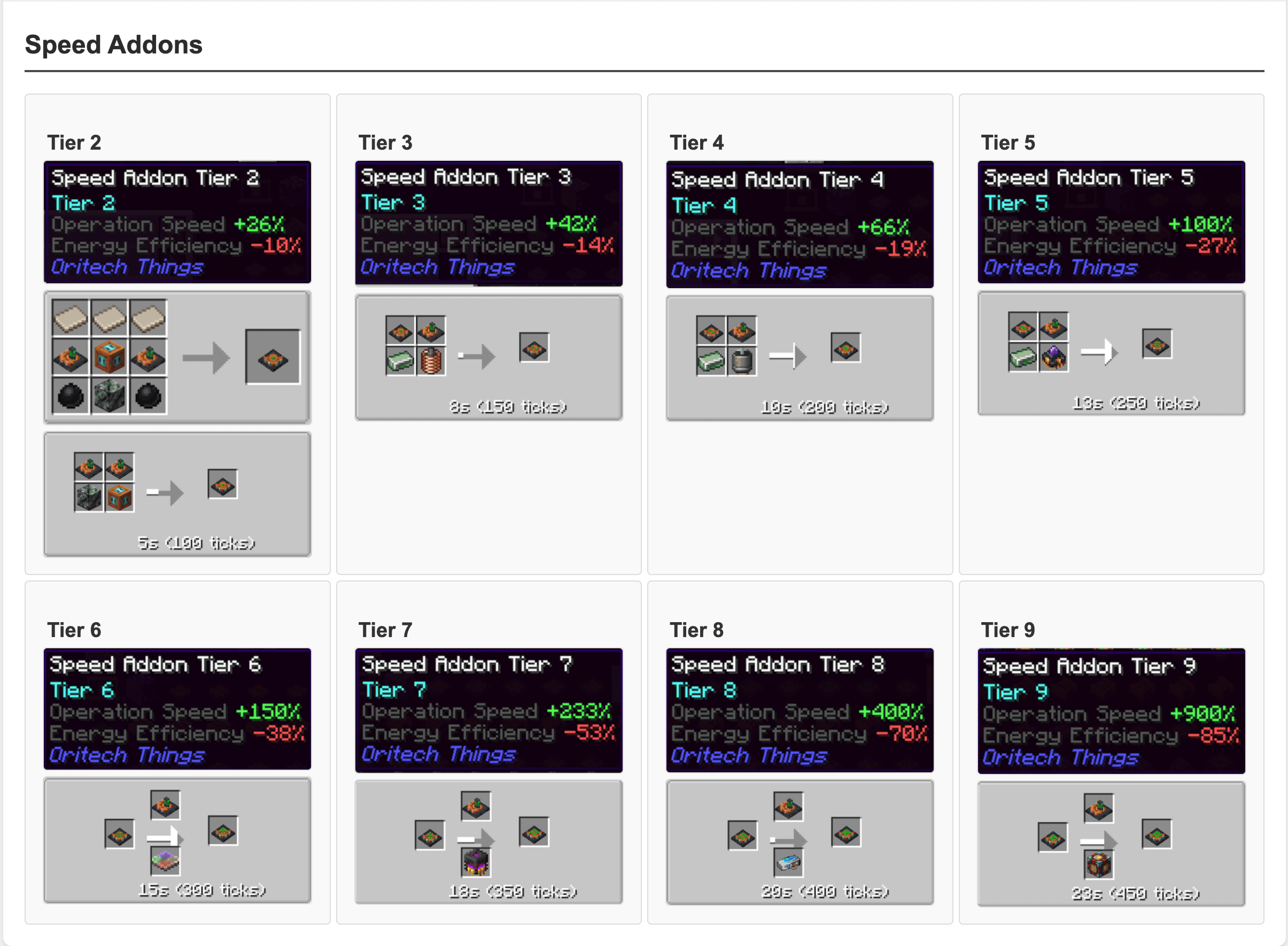 Oritech Things — screenshot 3