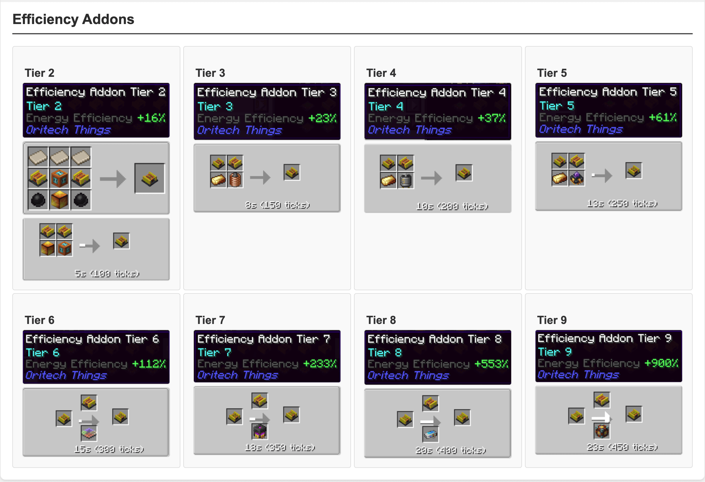 Oritech Things — screenshot 4