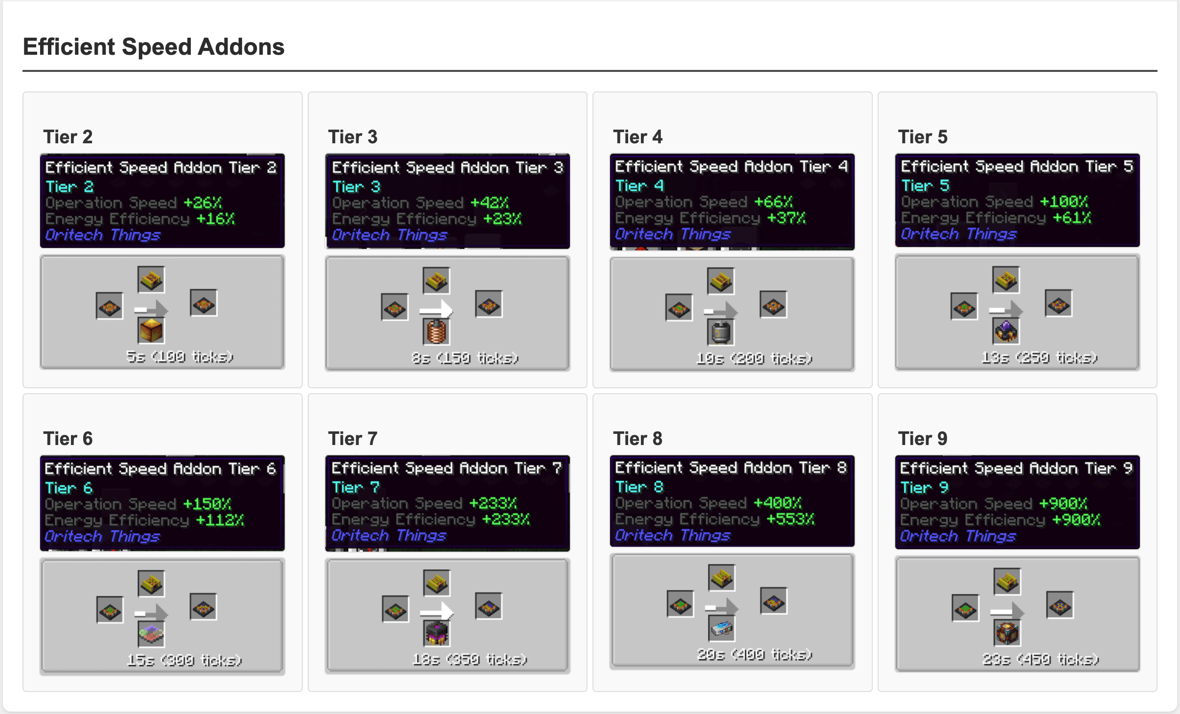 Oritech Things — screenshot 5