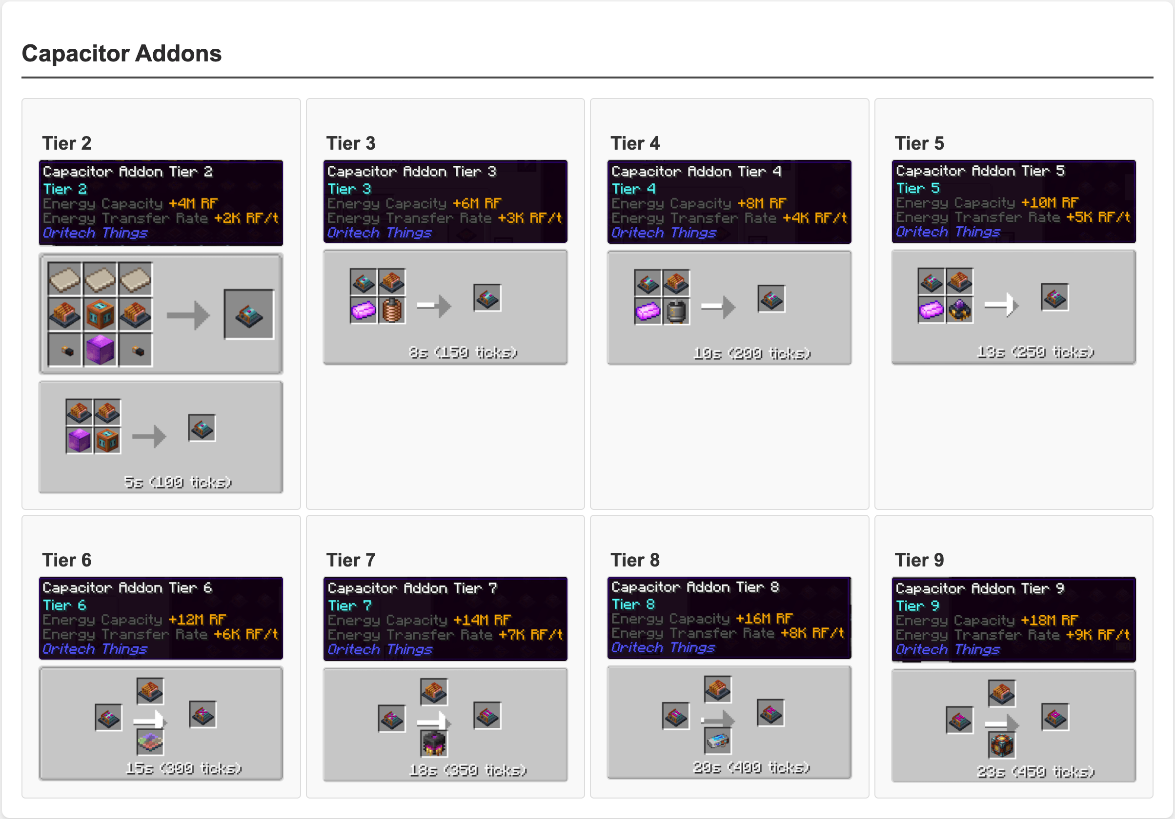 Oritech Things — screenshot 6