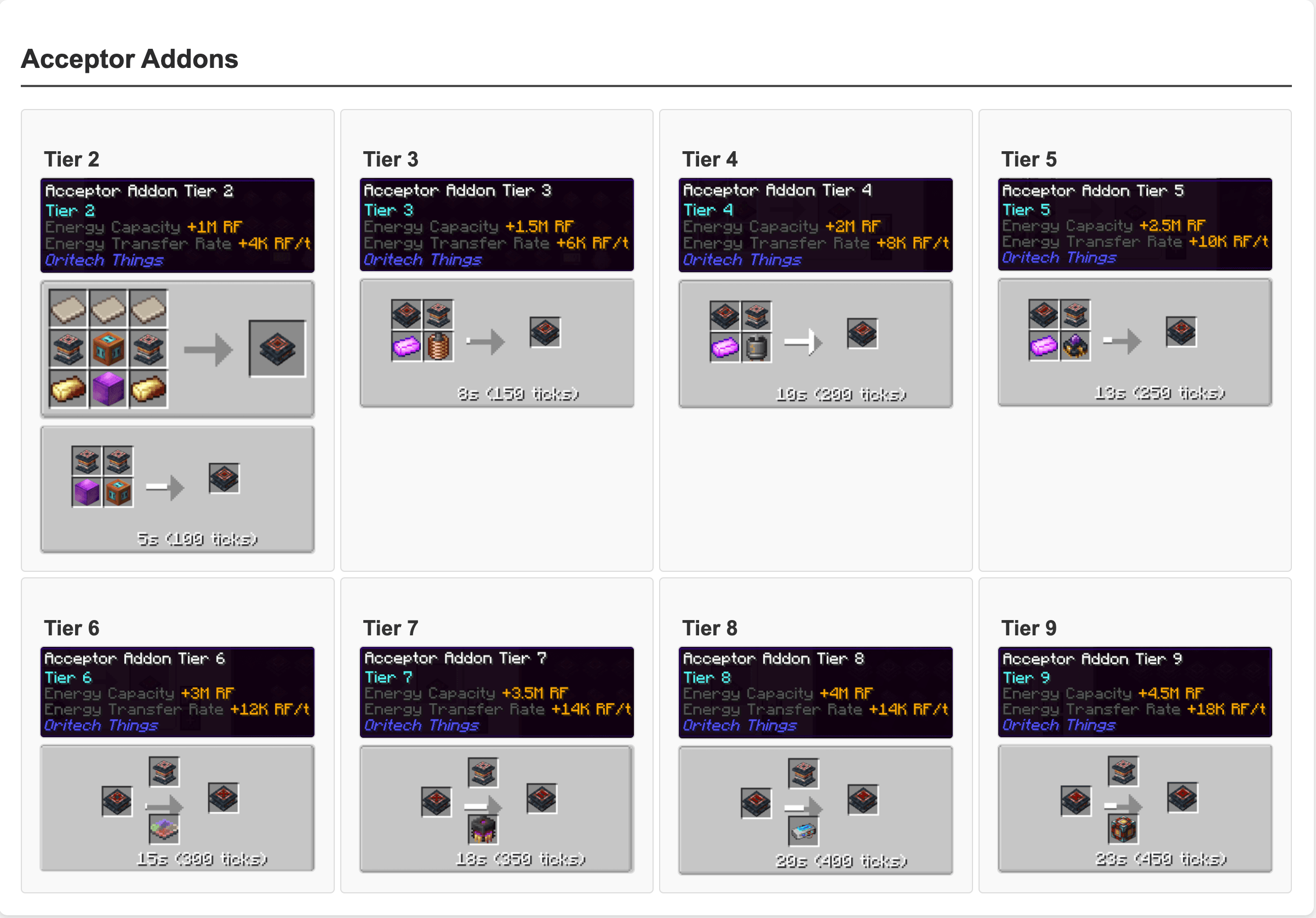 Oritech Things — screenshot 7