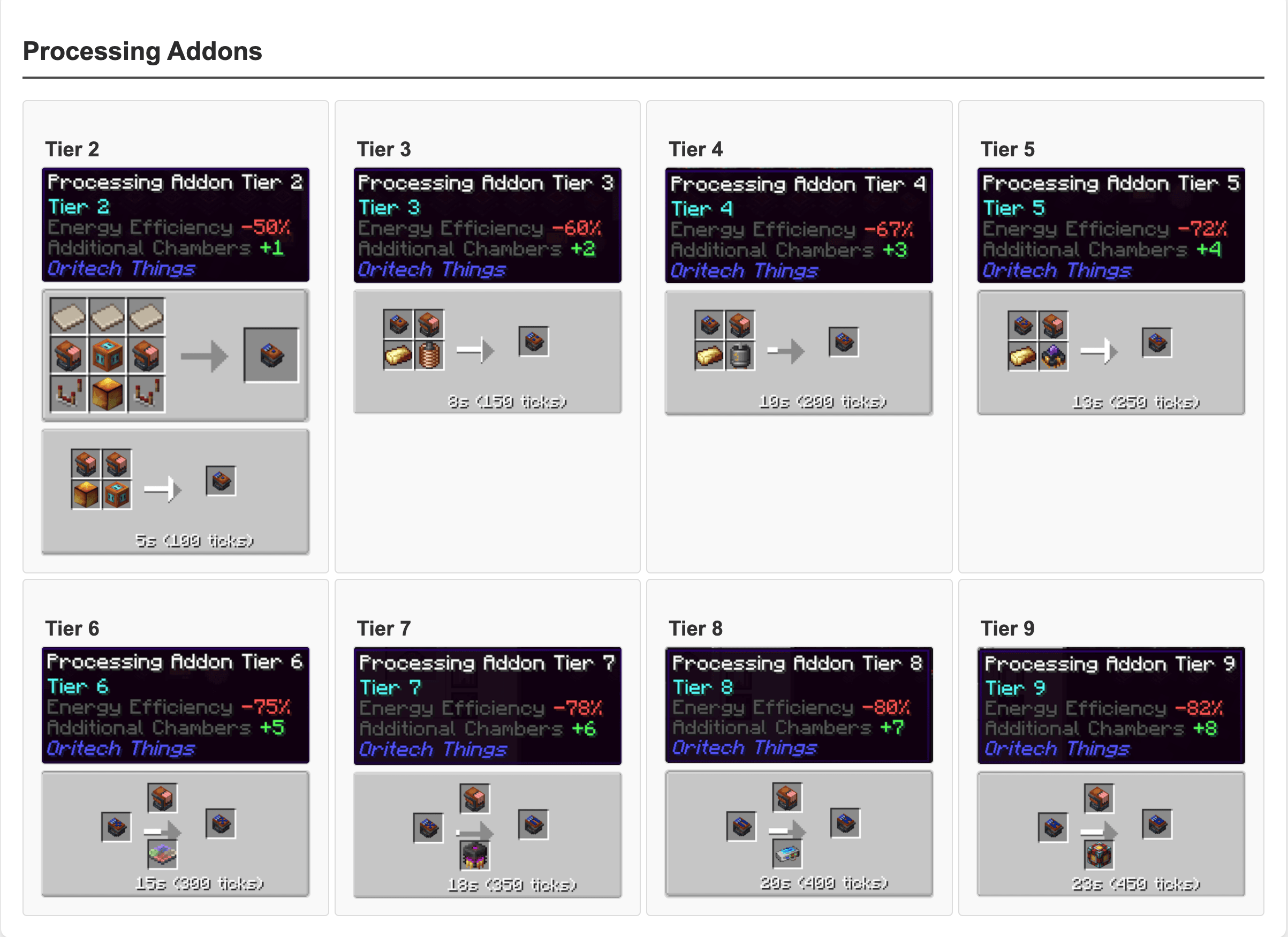 Oritech Things — screenshot 8