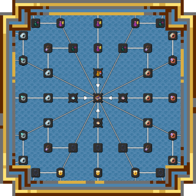Iron's Spells 'n Spellbooks Dynamic Skill Trees