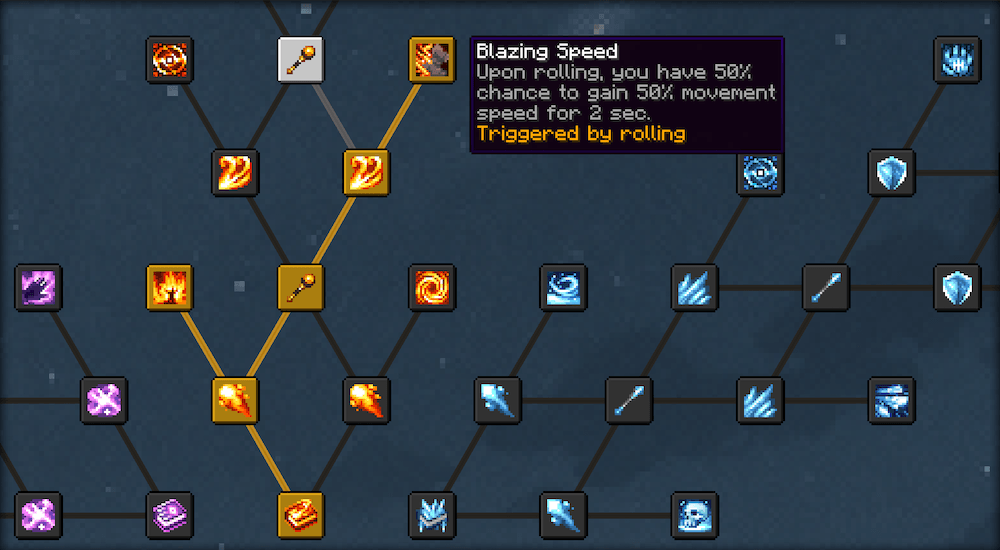 Skill Tree (RPG Series) — screenshot 4
