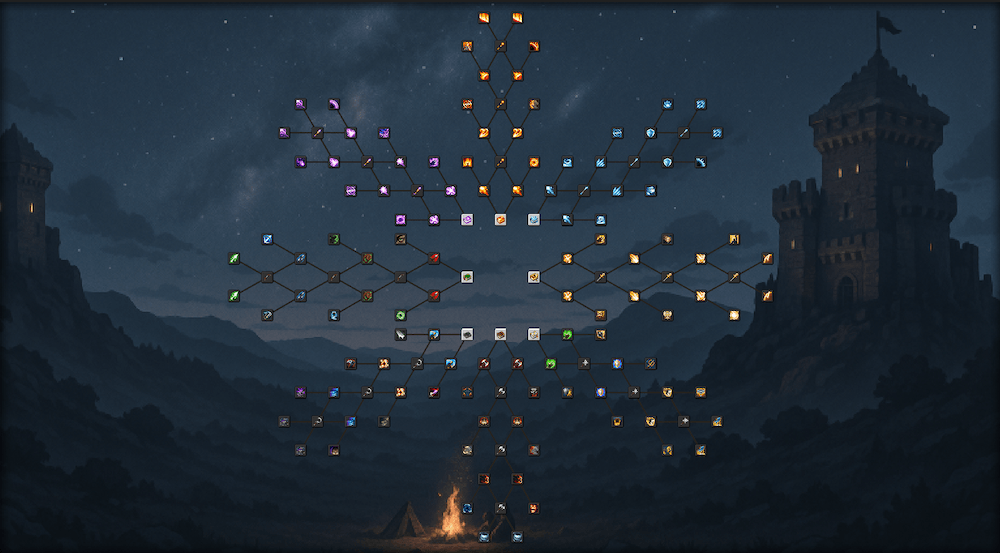 Skill Tree (RPG Series) — screenshot 7