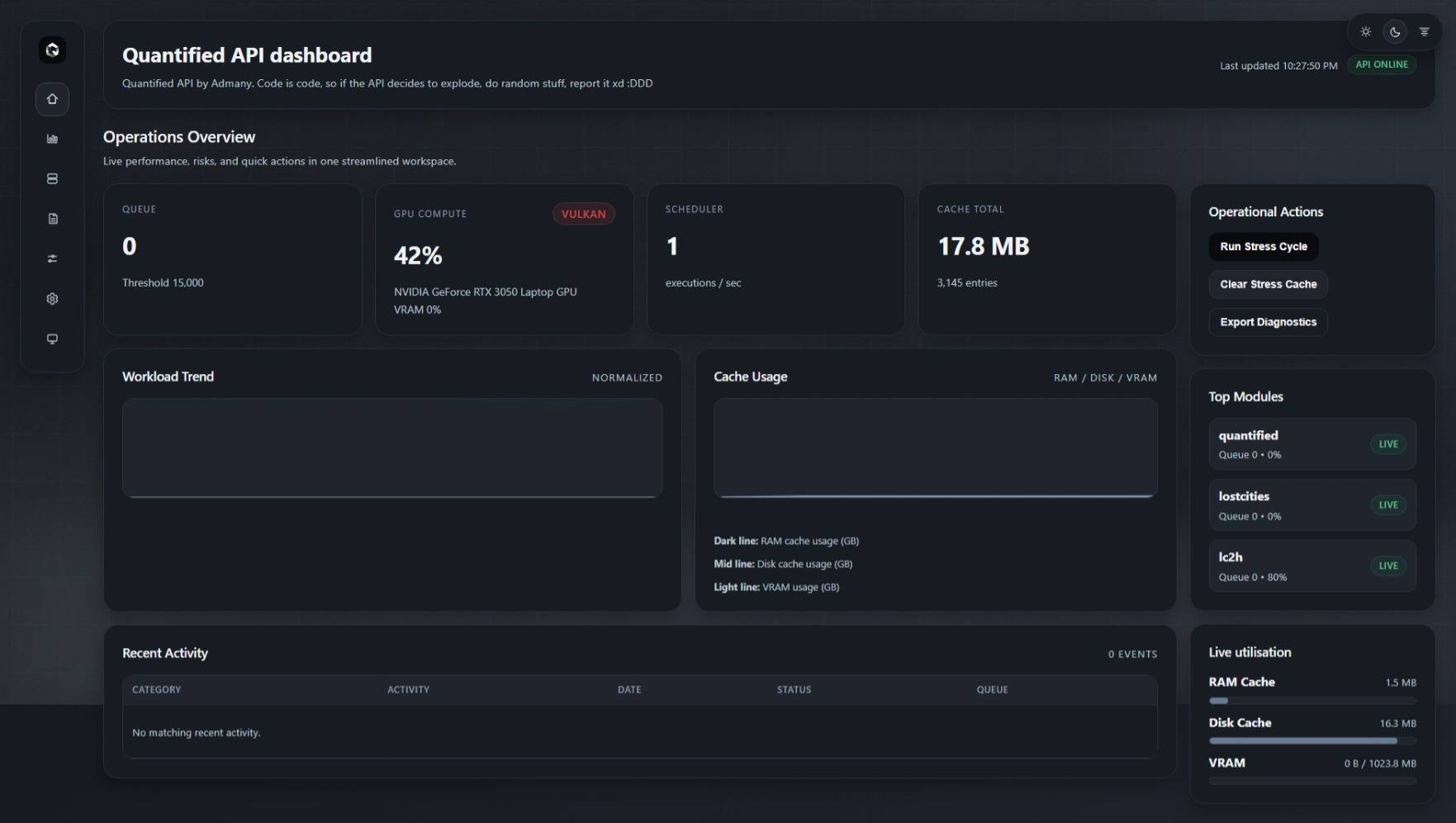 Quantified API — screenshot 2