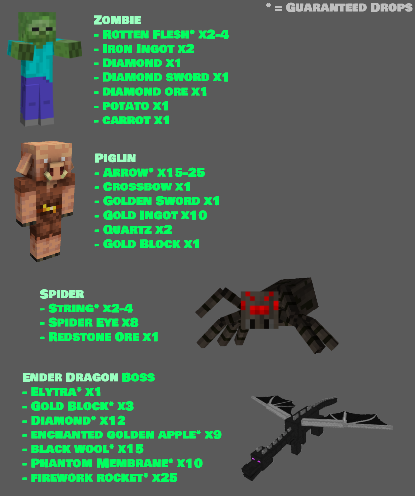 DarkLoot - RPG Mob Loot & Heads — screenshot 1