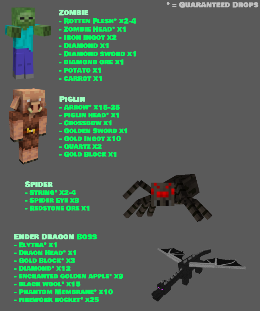 DarkLoot - RPG Mob Loot & Heads — screenshot 4