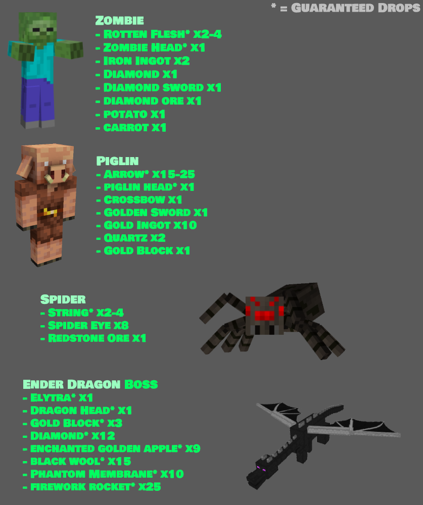 DarkLoot - RPG Mob Loot & Heads — screenshot 5