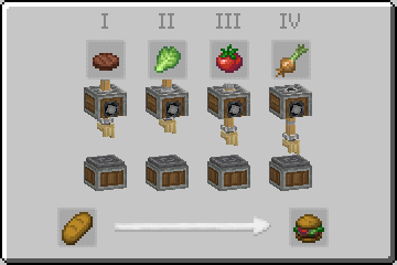 Delightful Creators [Forge] (Create and Farmer's Delight Addon) — screenshot 4