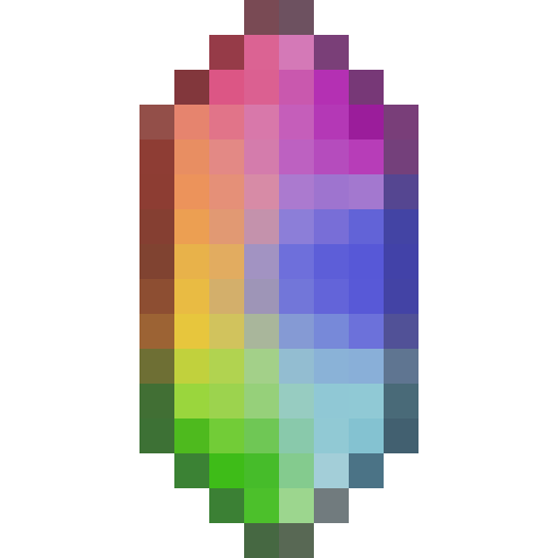 Avaritia Tweaks