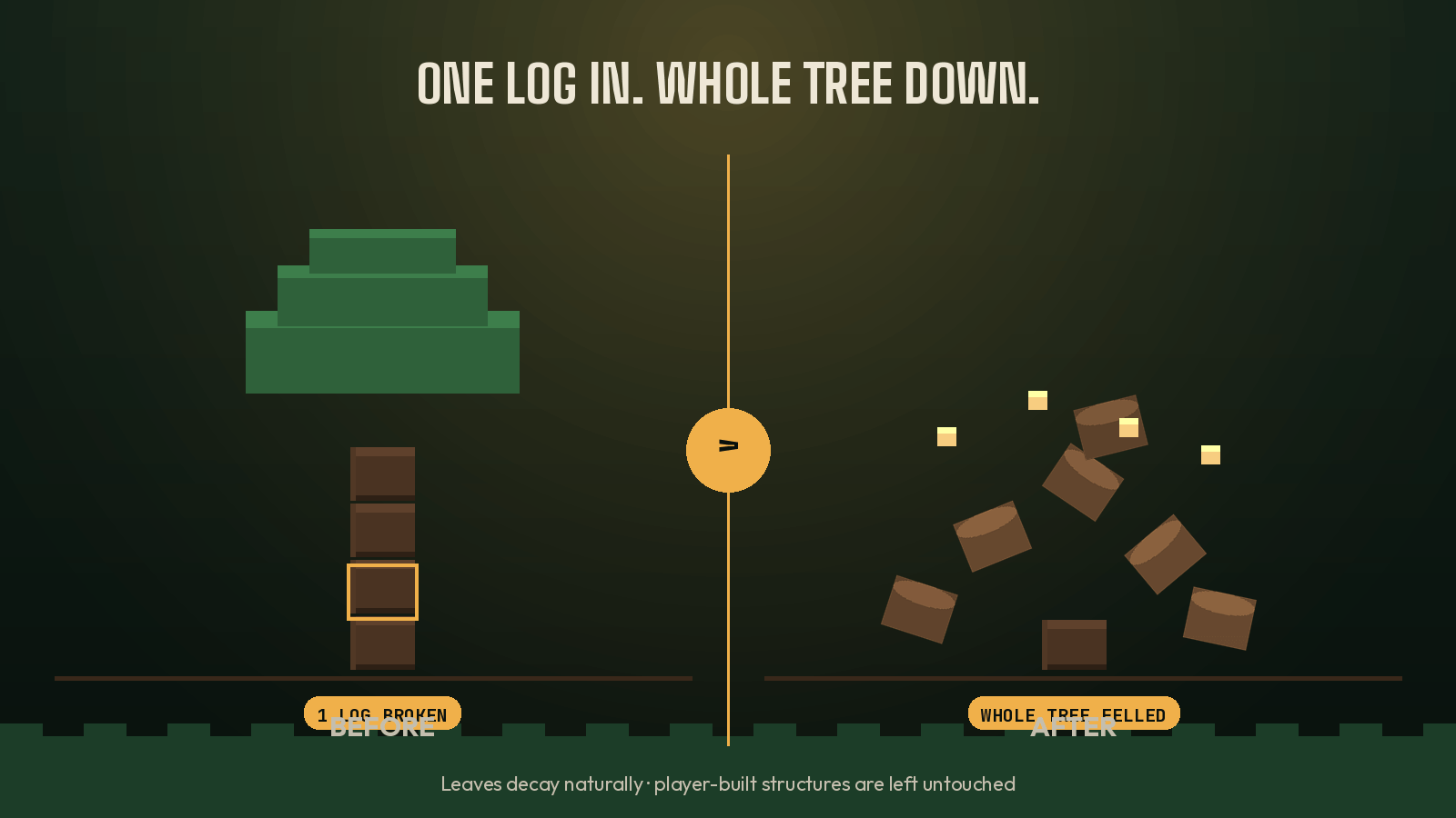 Ryzen Tree Capitator — screenshot 1