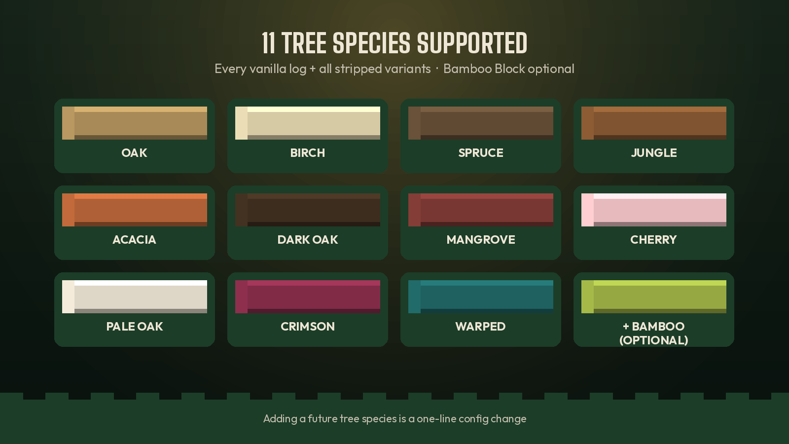 Ryzen Tree Capitator — screenshot 3