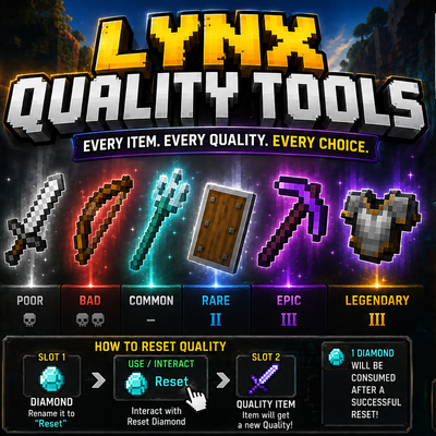 Lynx Quality Tools