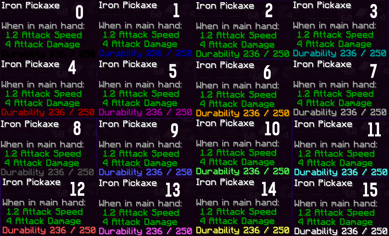 Giselbaer's Durability Viewer — screenshot 1