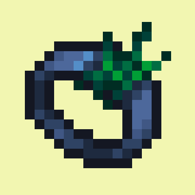 Ring of Growth [FORGE/NEOFORGE]