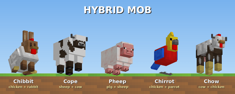 Hybrid Mob(Achievements Friendly) — screenshot 1