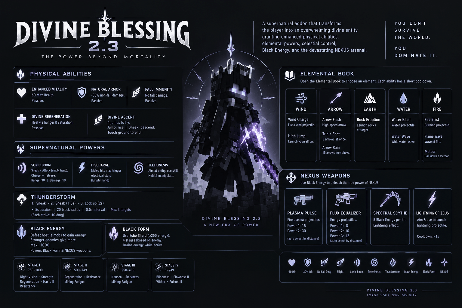 Divine Blessing — screenshot 1